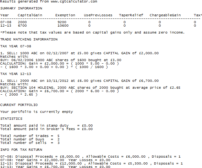 CGTCalculator online capital gains calculator for UK share trades